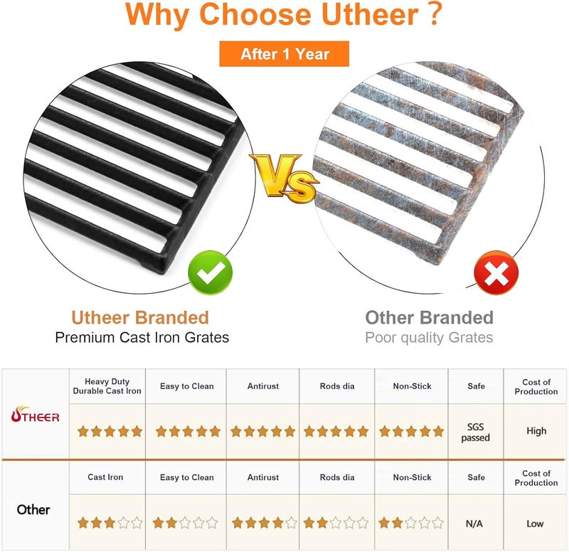 Utheer 17 Inch Grill Grates for Nexgrill Replacement Parts 4 Burner 720-0830H 720-0958A 720-0783E, 5 Burner 720-0888 720-0888N 720-0888S, Grill Parts for Charbroil 463241113, 463449914 Kenmore 720-0670A - Image 3